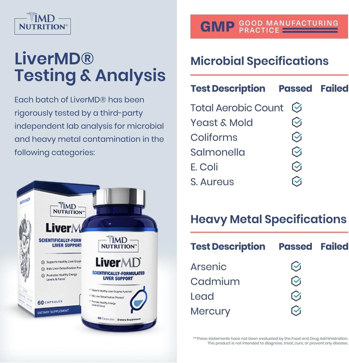 1MD Nutrition LiverMD – Liver Support Supplement