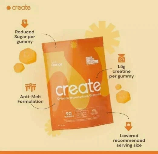 Create Creatine Monohydrate Gummies for Men & Women: Strength, Orange 90ct